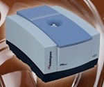 Using Bruker's minispec System for R&D and QC in the Chocolate Field