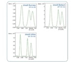 Identifying Isomeric Compounds with Trapped Ion Mobility Spectrometry