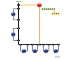 Rapid Analysis of Trisulfide Formation in Biopharmaceuticals