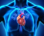Using NMR to Evaluate the Impact of Diet on Cardiovascular Health