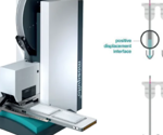 Cost-effective NGS with automated miniaturization