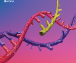 Empower transcriptomics with RNA sequencing