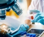 What control types are used in scientific discovery?