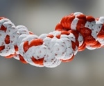 Body image concerns drive interest in GLP-1 weight loss drugs, study finds